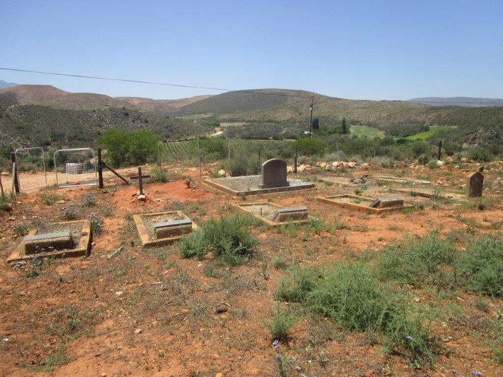 3. Overview
