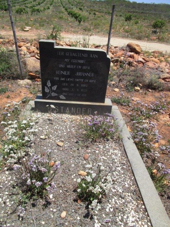 STANDER Renier Johannes 1887-1973