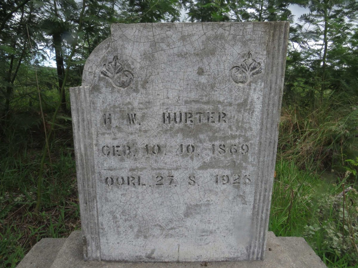 HURTER H.W. 1869-1926