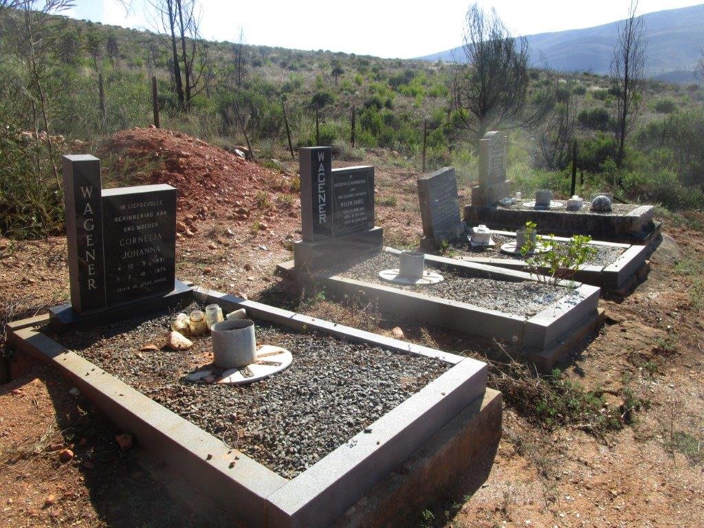 3. Overview