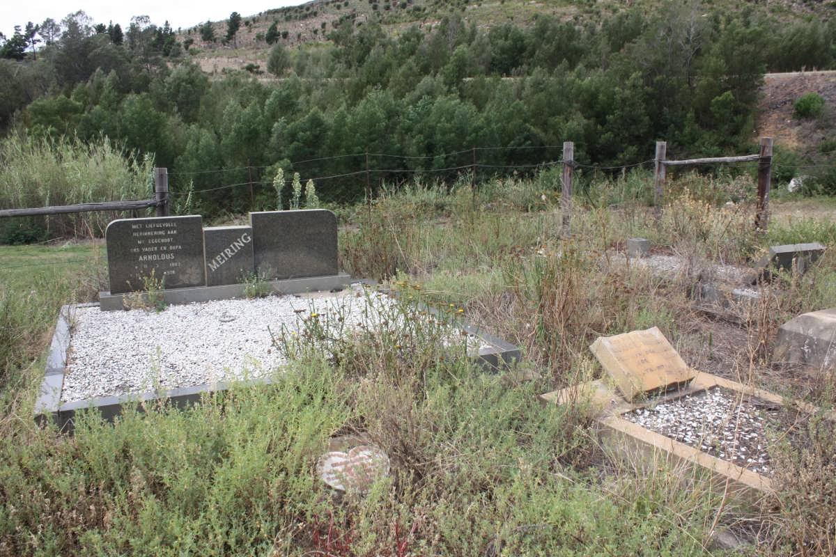 4. Overview