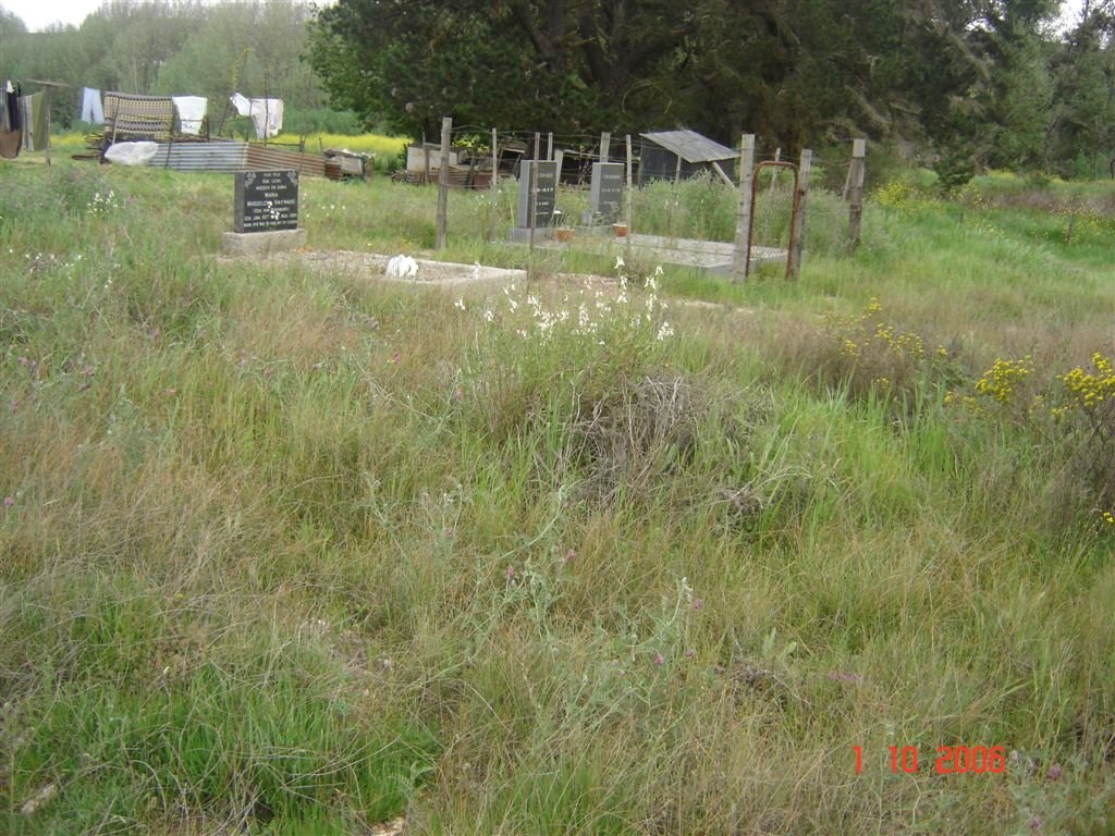 5. Oorsig