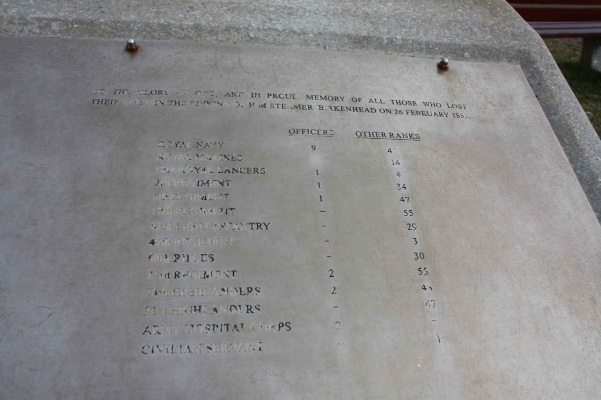 5. Numbers of men died and their ranks