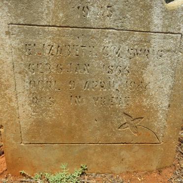 ? Elizabeth C. ? 1966-1944