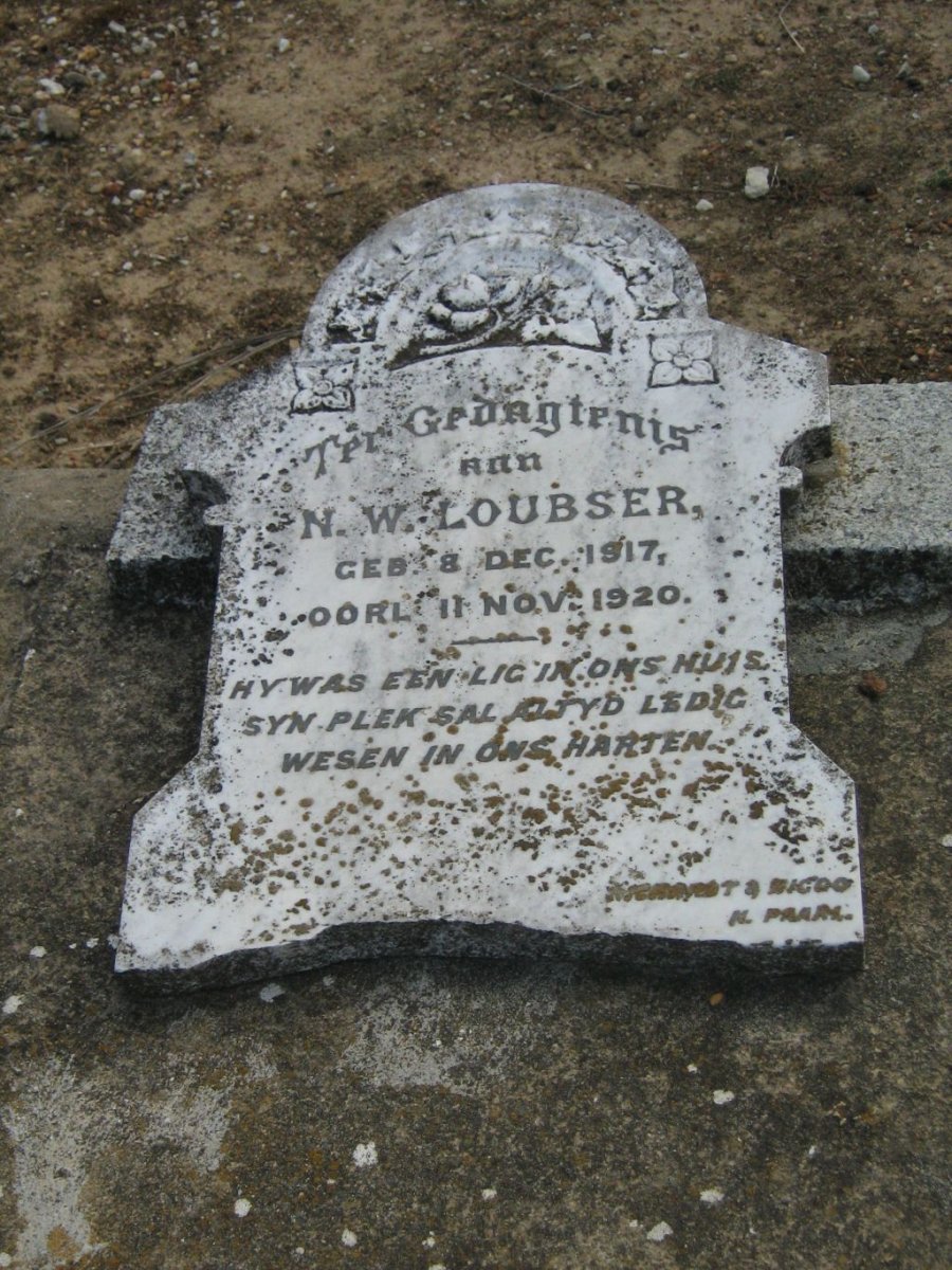 LOUBSER N.W. 1917-1920