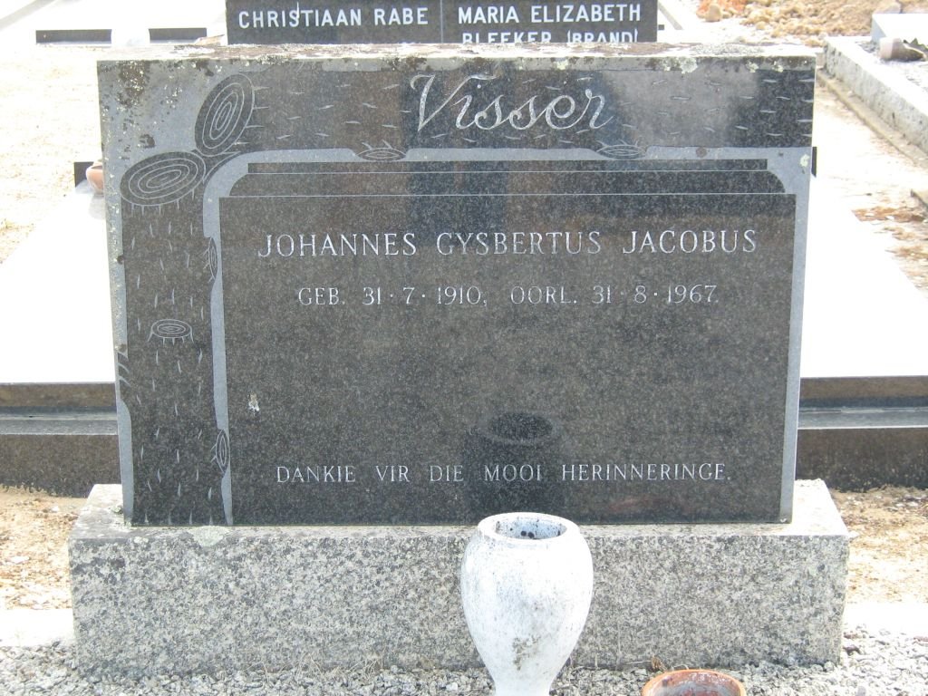 VISSER Johannes Gysbertus Jacobus 1910-1967