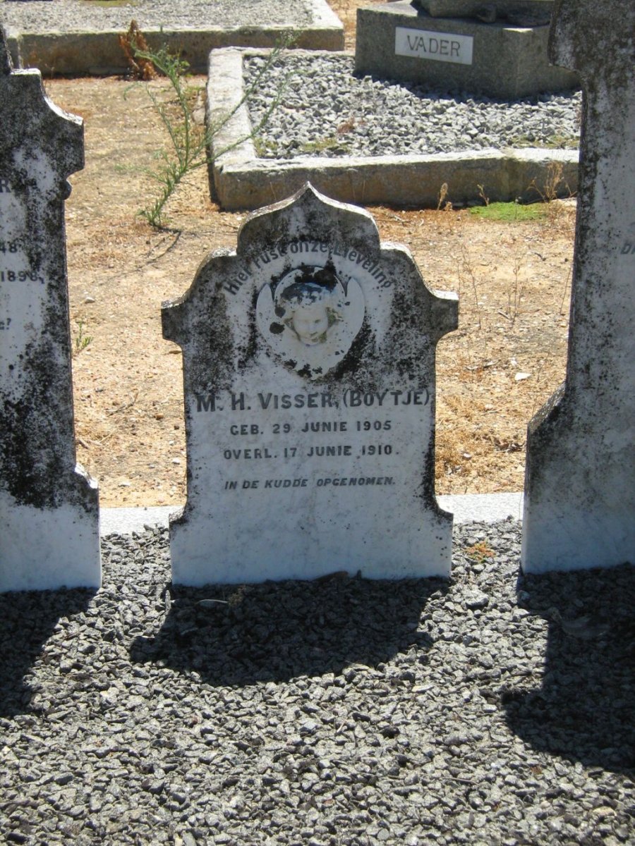 VISSER M.H. 1905-1910