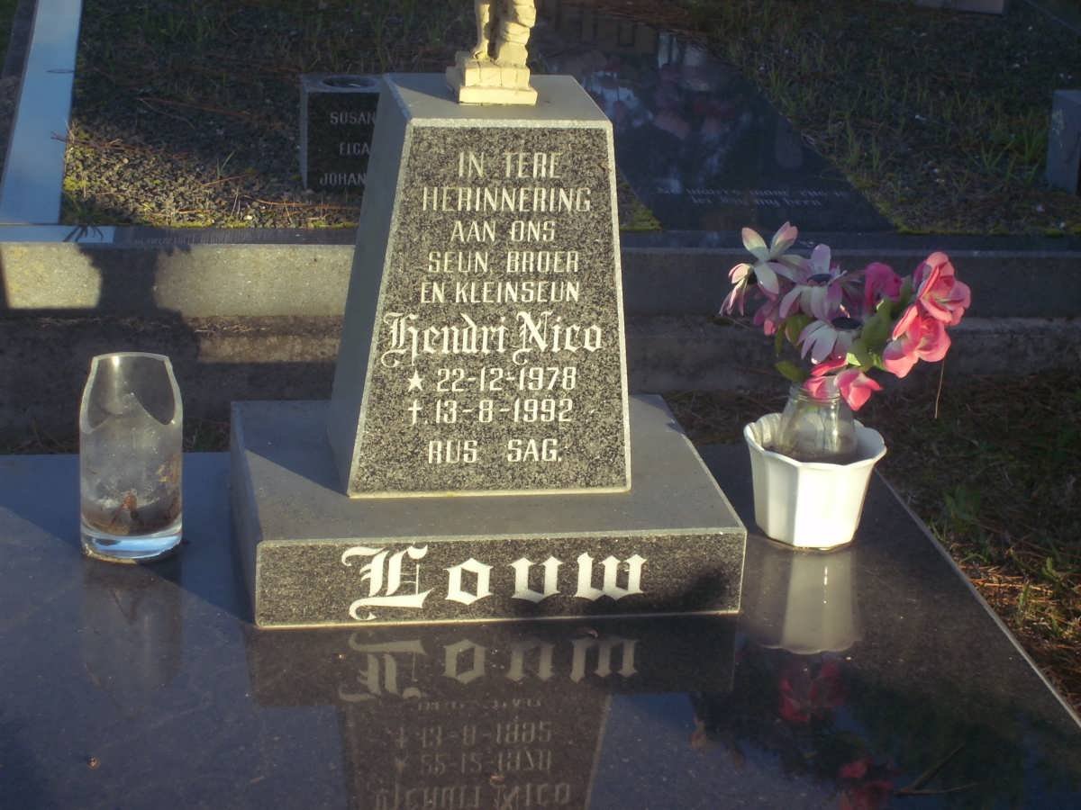 LOUW Hendri Nico 1978-1992
