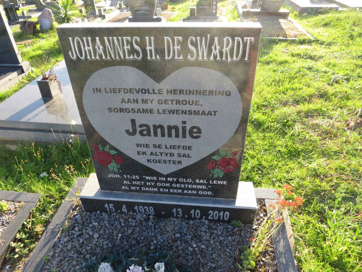SWARDT Johannes H., de 1938-2010