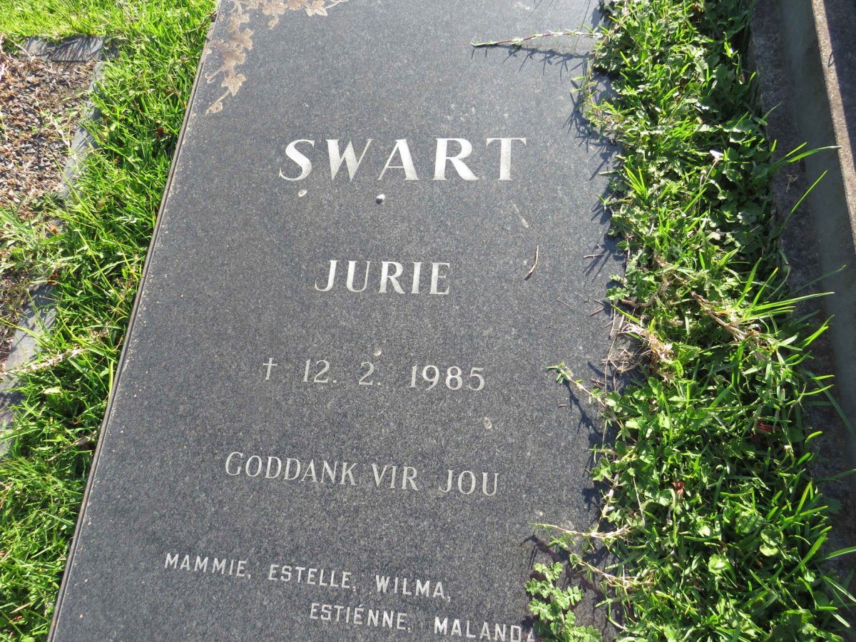 SWART Jurie -1985
