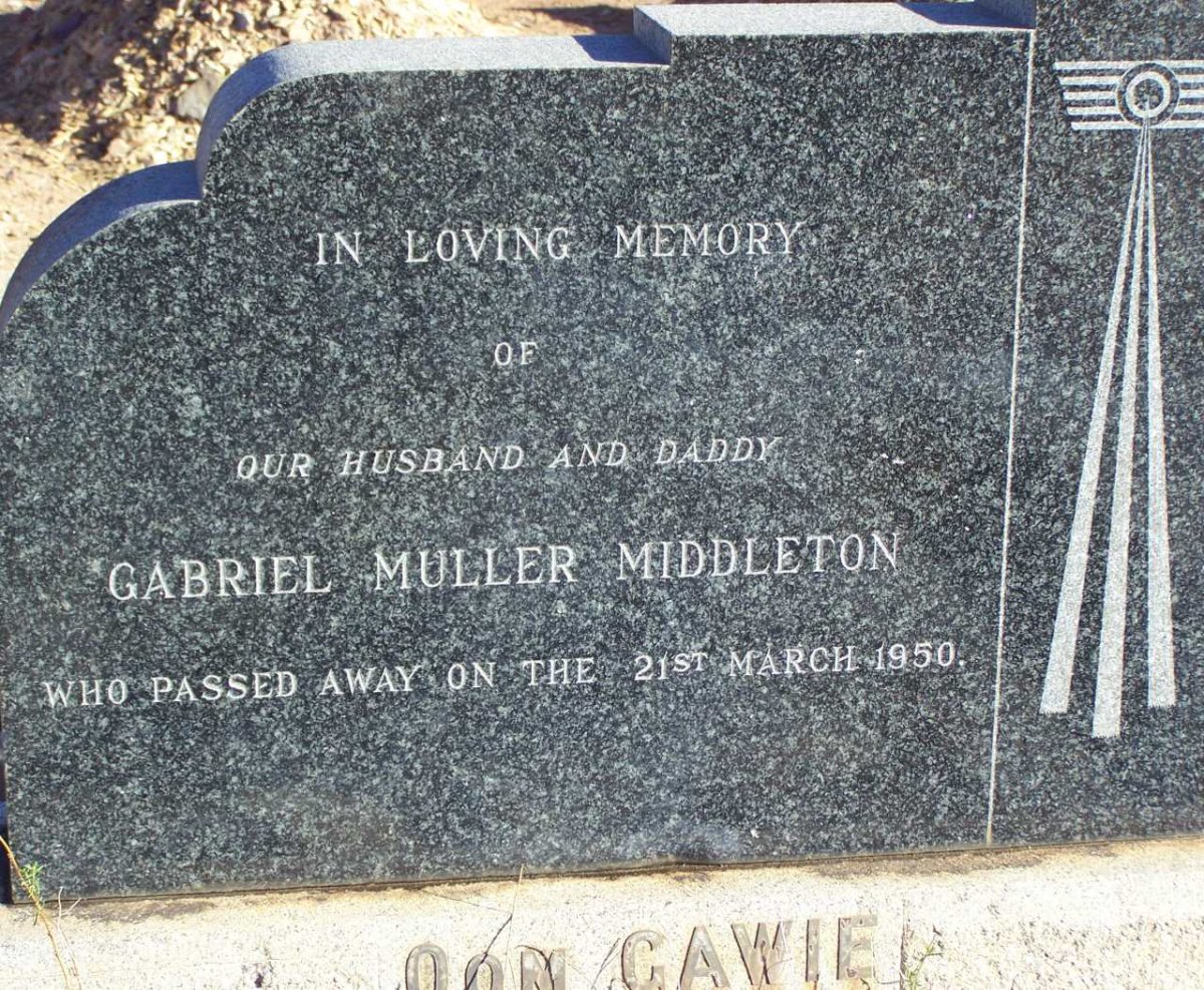 MIDDLETON Gabriel Muller -1950