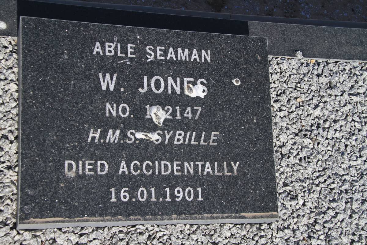 JONES W. -1901