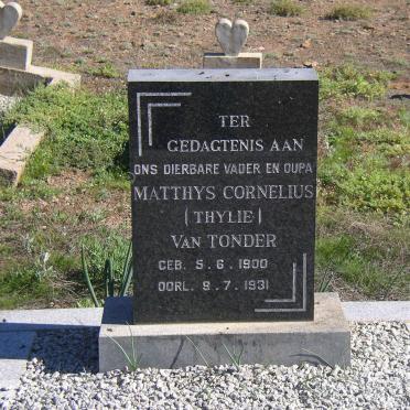 Western Cape, LADISMITH district, Dwars Deur 263, Mietjieskraal farm cemetery
