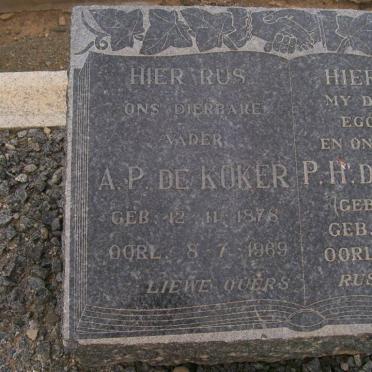 KOKER A.P., de 1878-1969