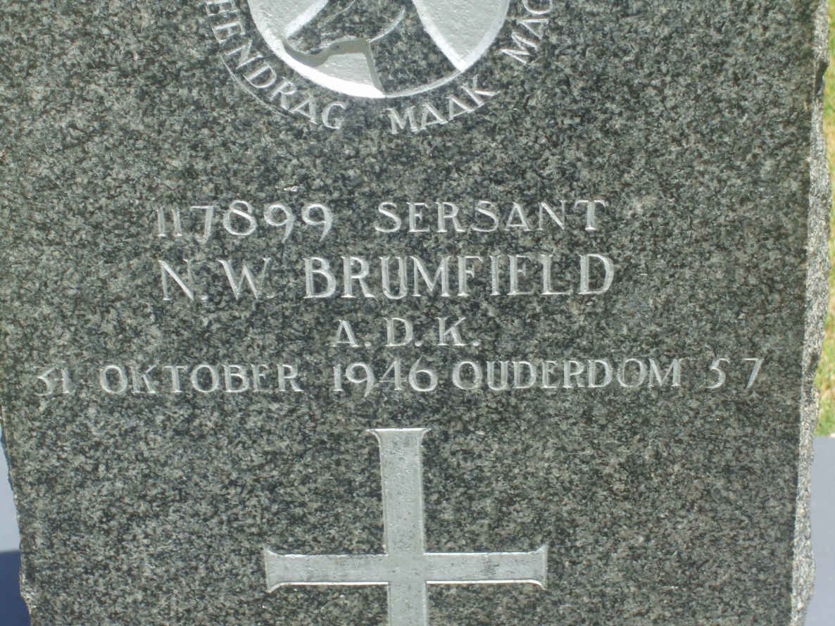 BRUMFIELD N.W. −1946