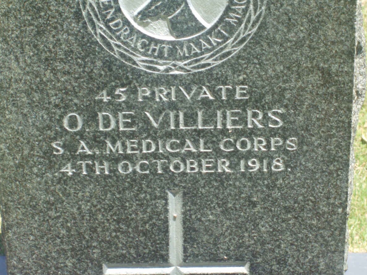 VILLIERS O., de −1918
