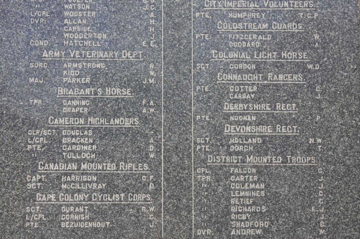 08. British soldiers who died 1899-1902: list of names_6