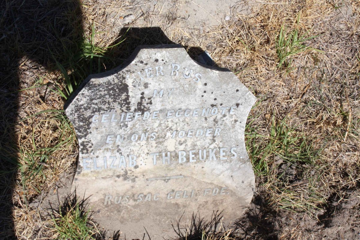 BEUKES Elizabeth