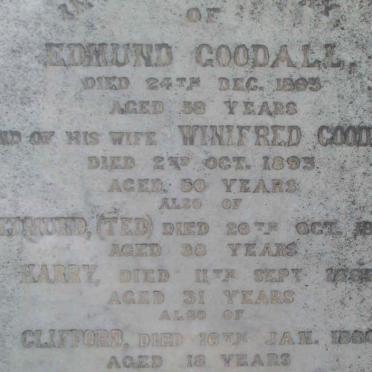 GOODALL