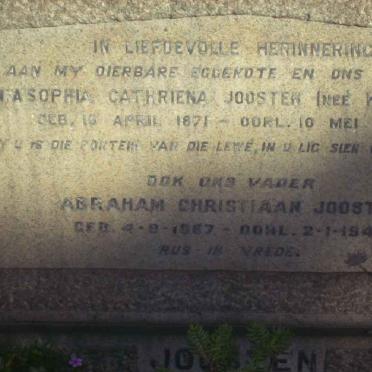 JOOSTEN :: KRUGER :: MYNHARDT :: LOUW