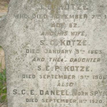 KOTZE :: DANEEL :: SPYKER