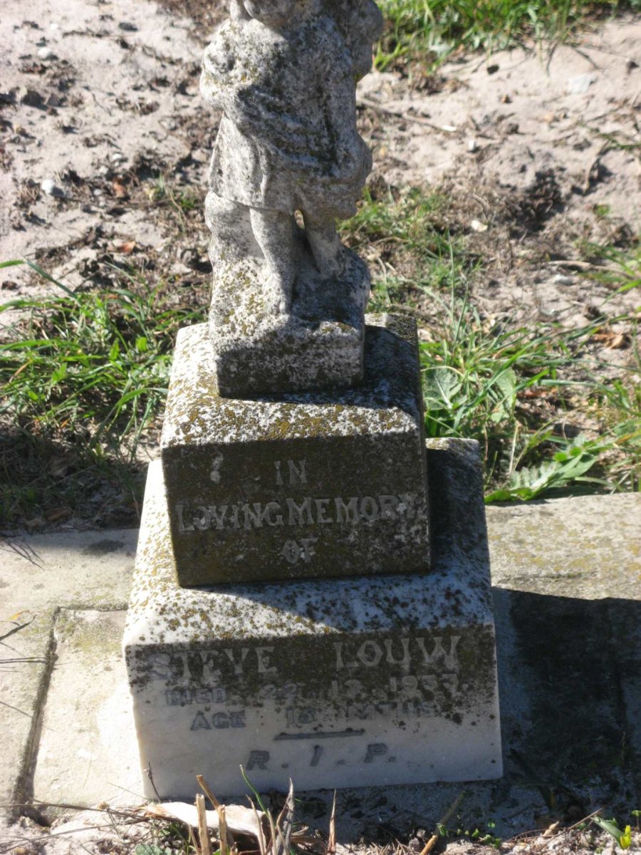 LOUW Steve -1933