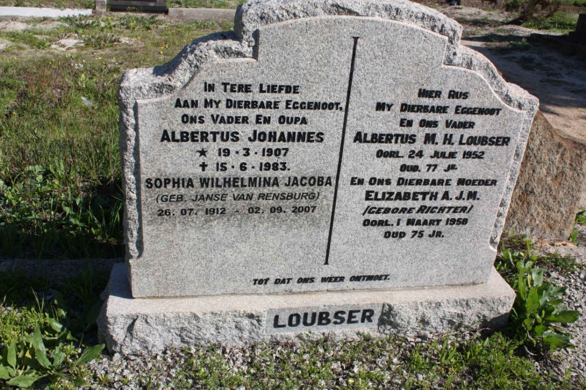 LOUBSER