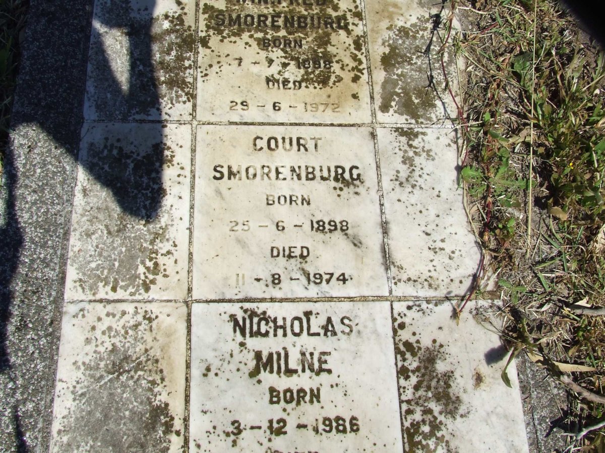 SMORENBURG Court 1898-1974 :: MILNE Nicholas 1986-1987