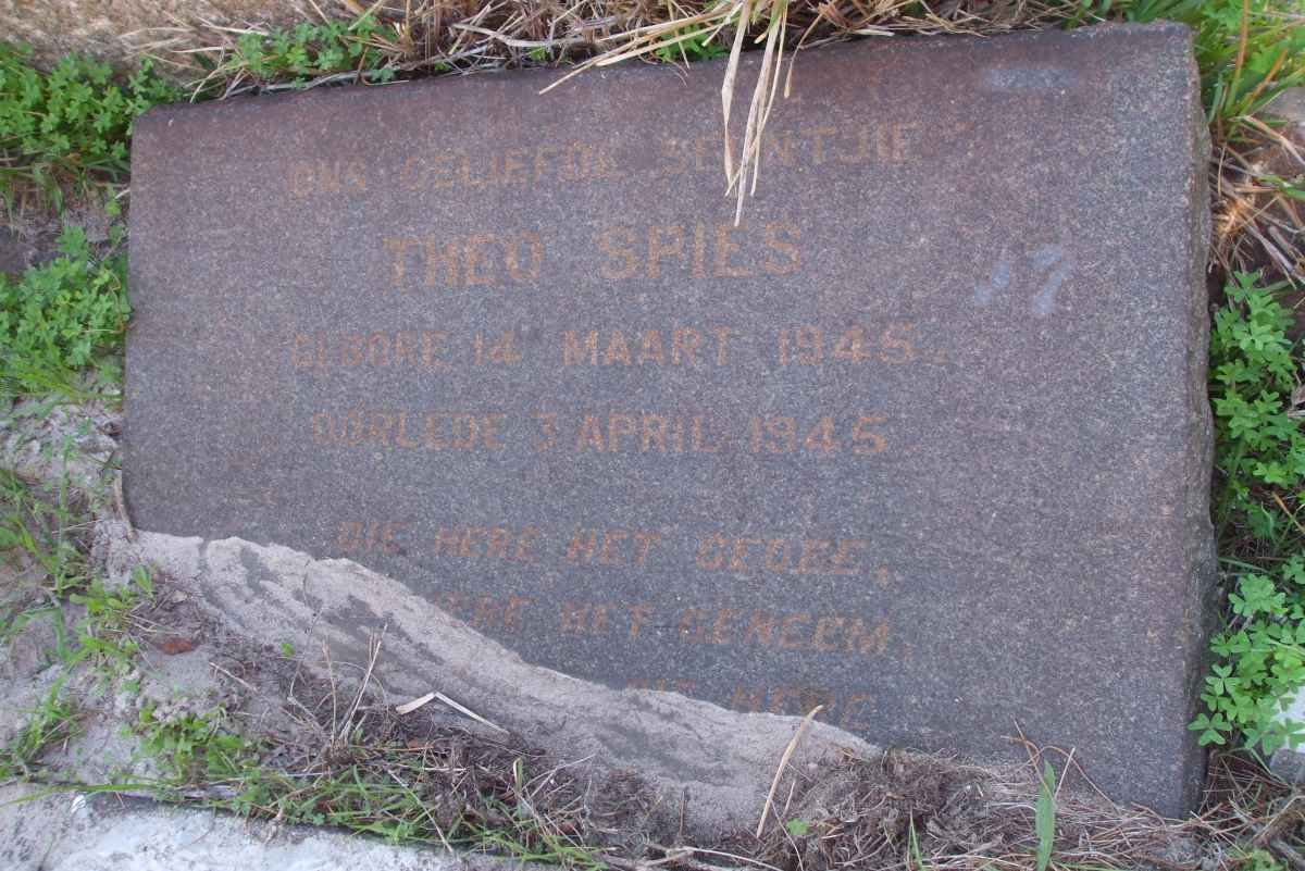 SPIES Theo 1945-1945