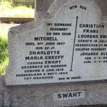 SWART