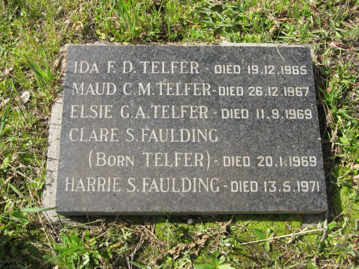 TELFER :: FAULDING