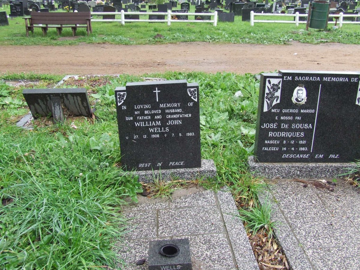 WELLS William John 1908-1983