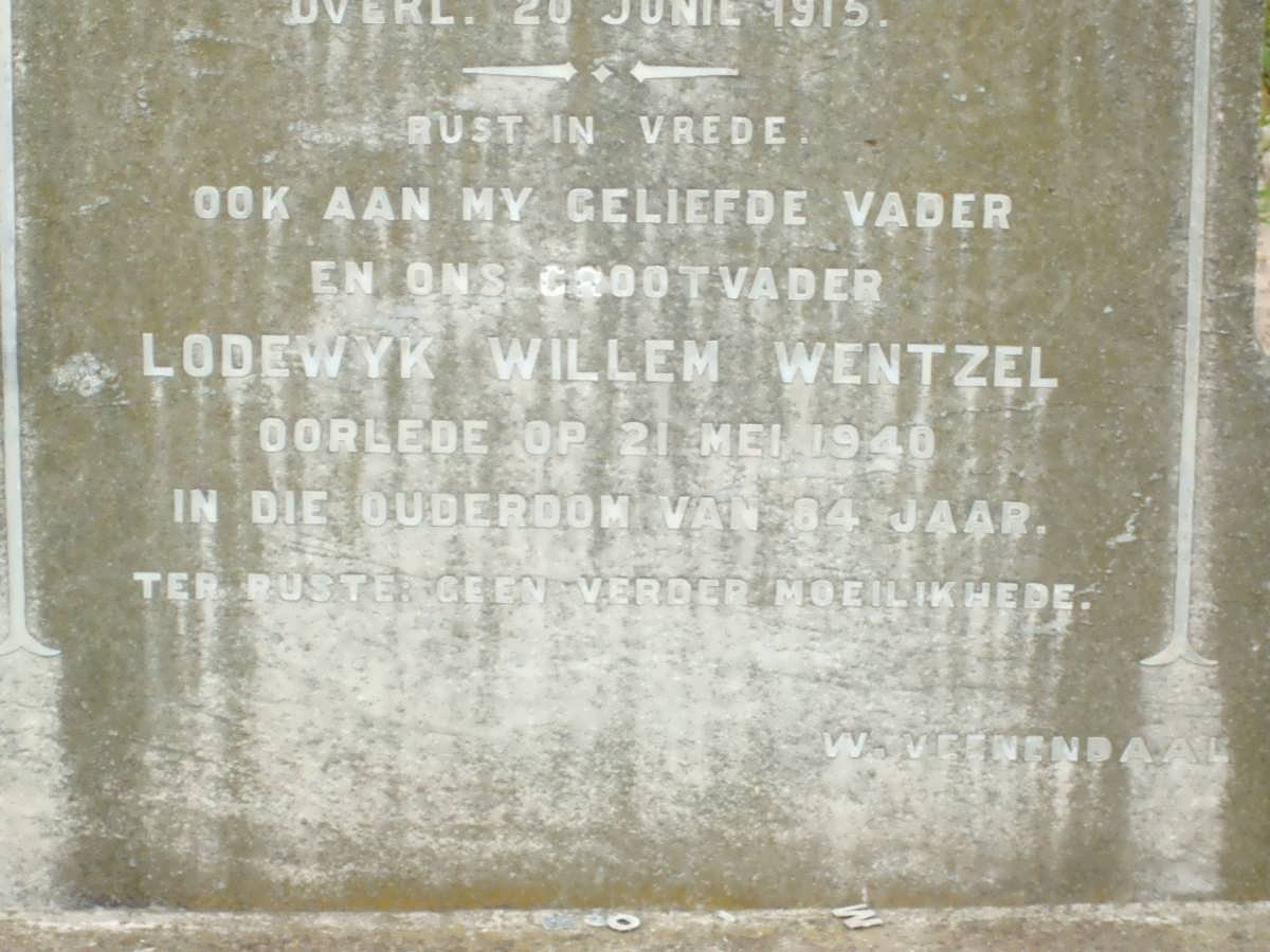 WENTZEL Lodewyk Willem -1940