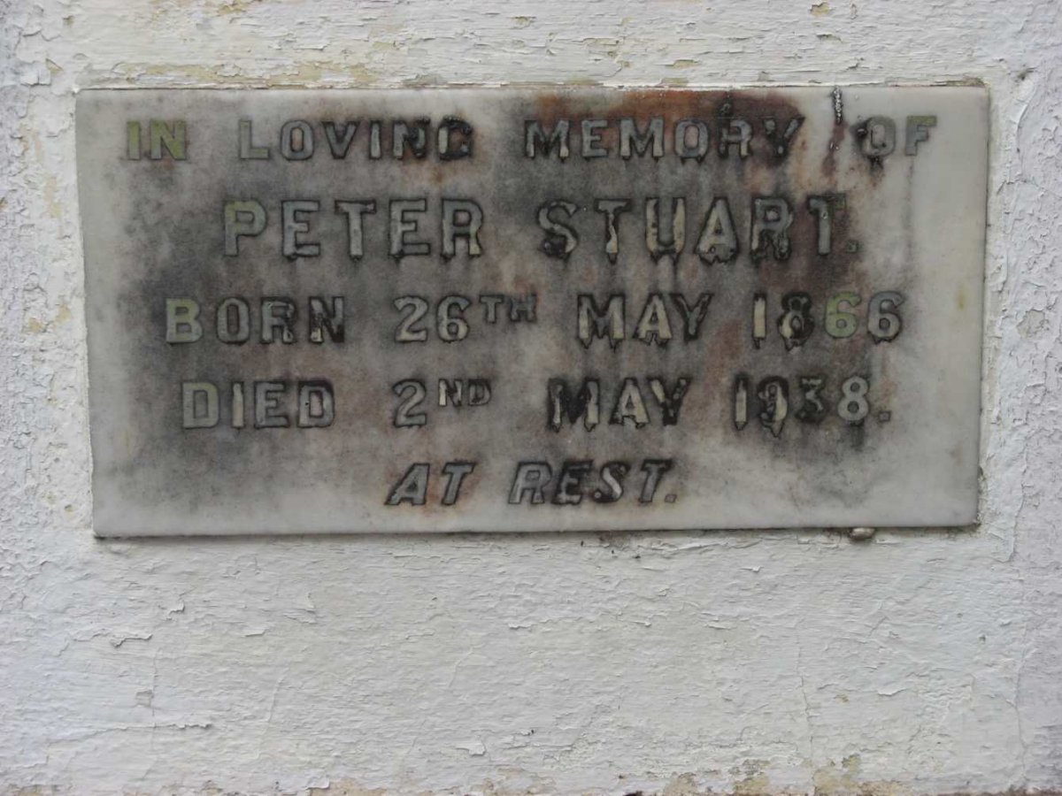 STUART Peter 1866-1938