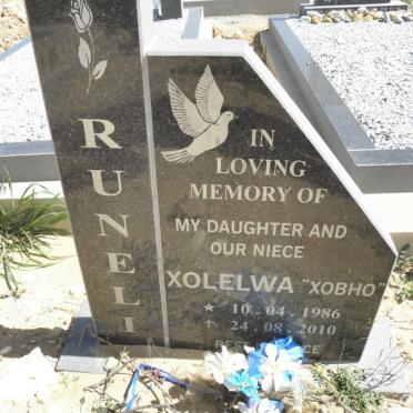 RUNELI Xolelwa 1986-2010