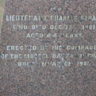 STUART Charles -1901