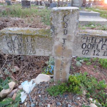PHILANDER Maria 1920-1987