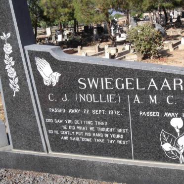 SWIEGELAAR C.J. -1972 &amp; A.M.C. -1997