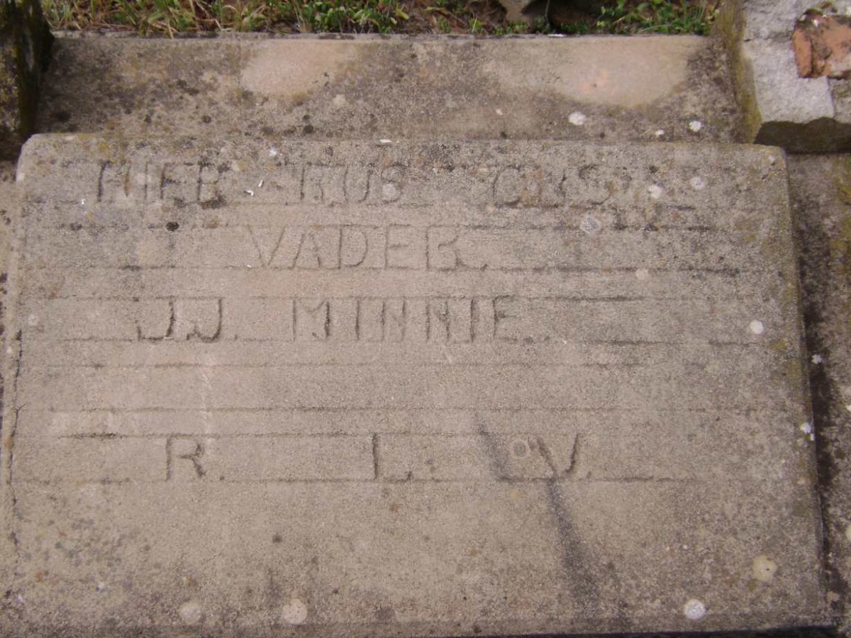 MINNIE J.J.