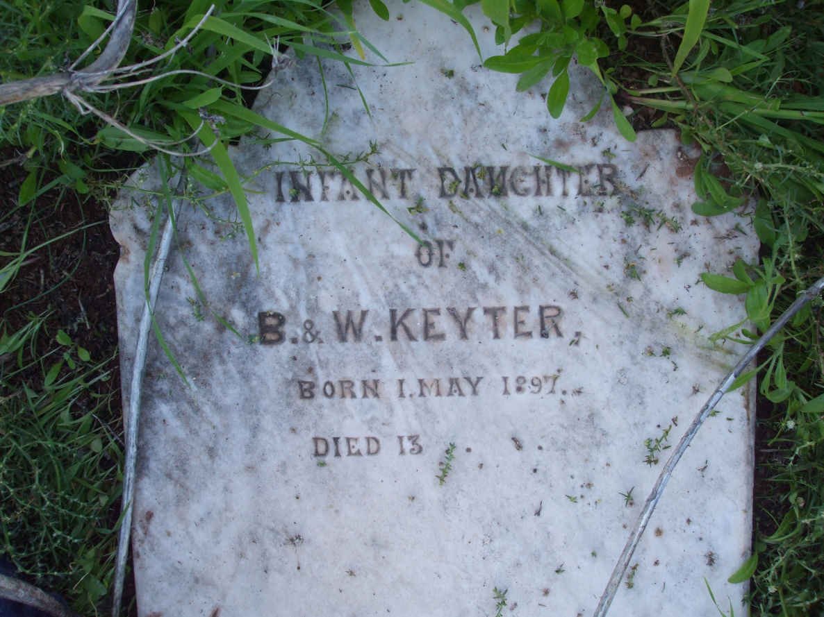 KEYTER Infant 1897-1897