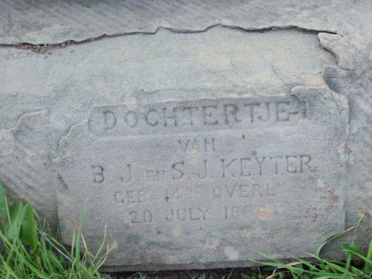 KEYTER Dogtertjie 1886-1886