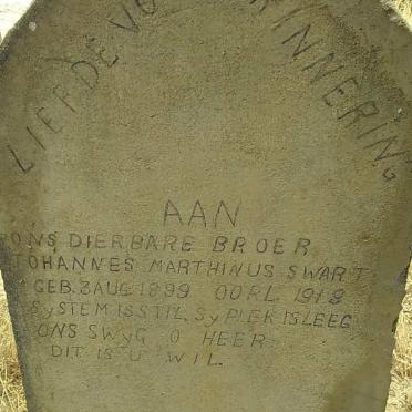 SWART Johannes Marthinus 1899-1918