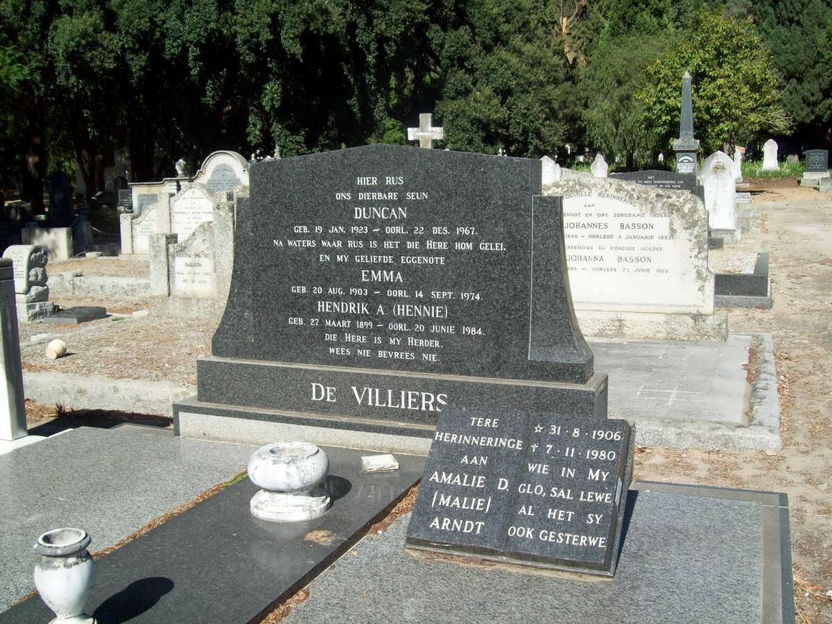 VILLIERS, de :: ARNDT