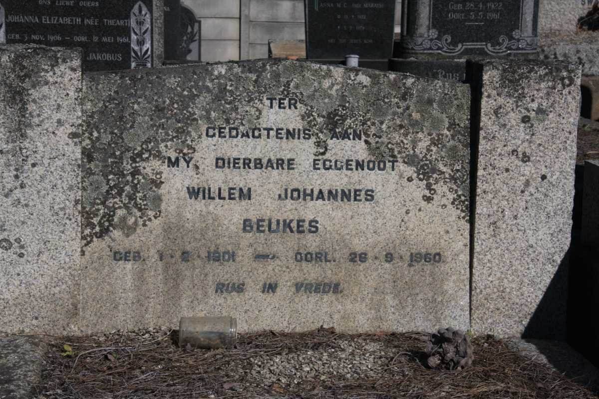BEUKES Willem Johannes 1901-1960