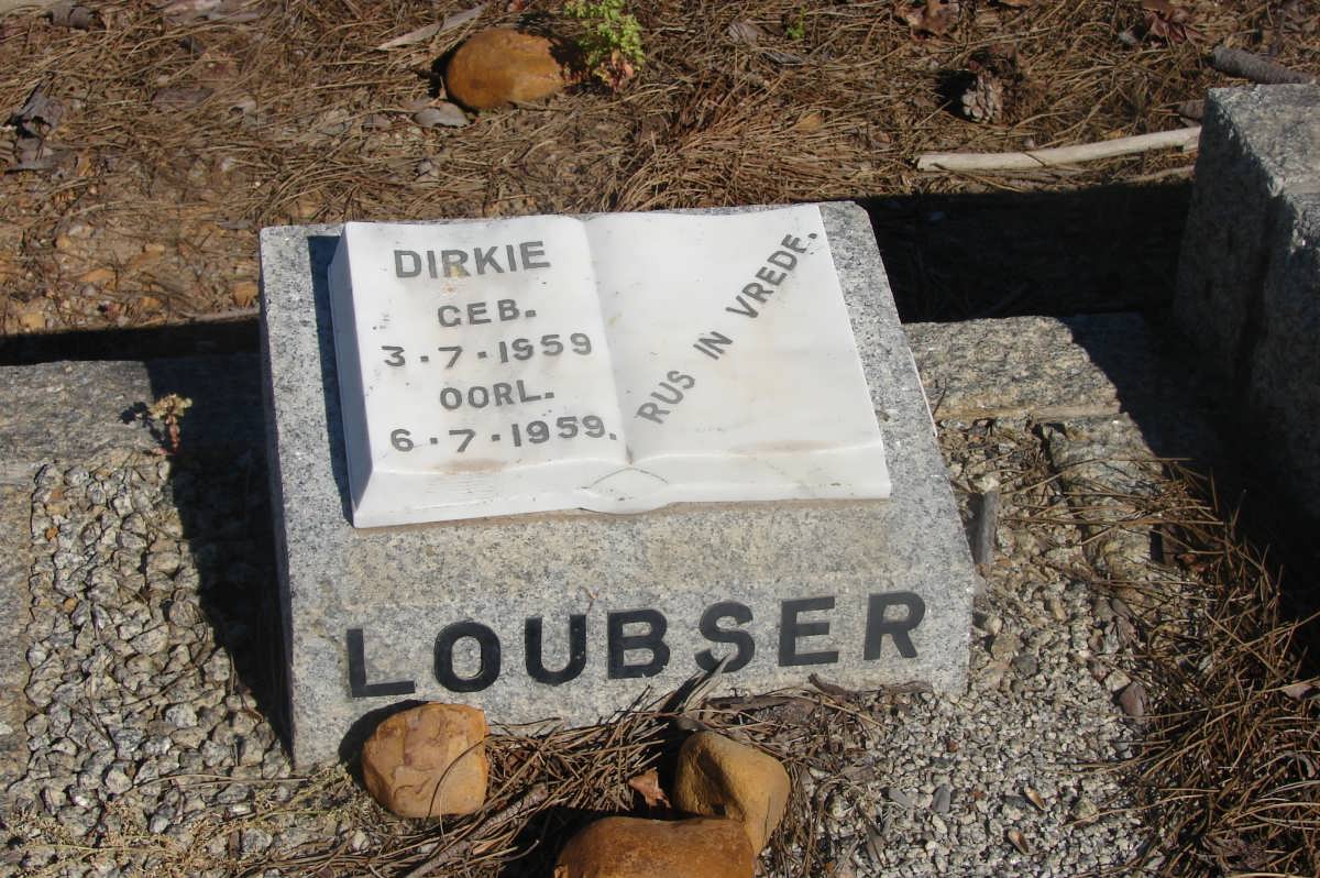 LOUBSER Dirkie 1959-1959