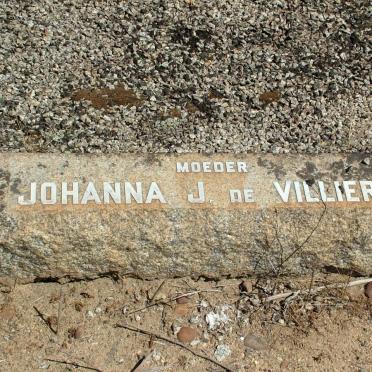 VILLIERS J.J. Blignaut, de