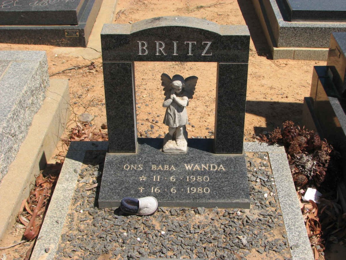 BRITZ Wanda 1980-1980
