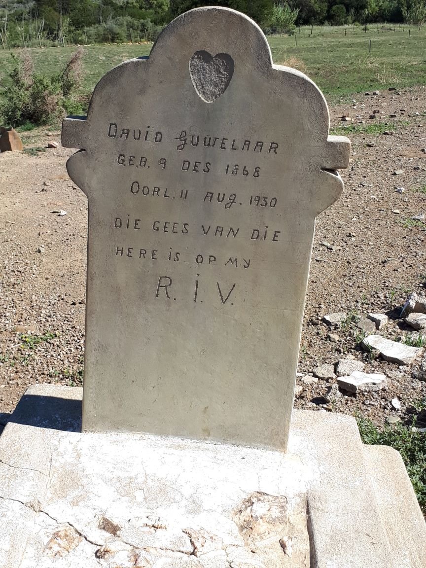 GUWELAAR David 1868-1950