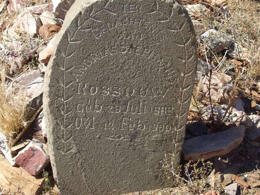 ROSSOUW Andries Stephanus 1889-1900