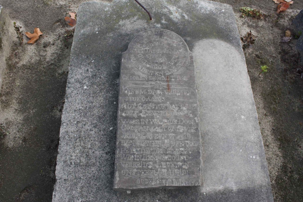 MARITZ Gert Jacobus 1881-